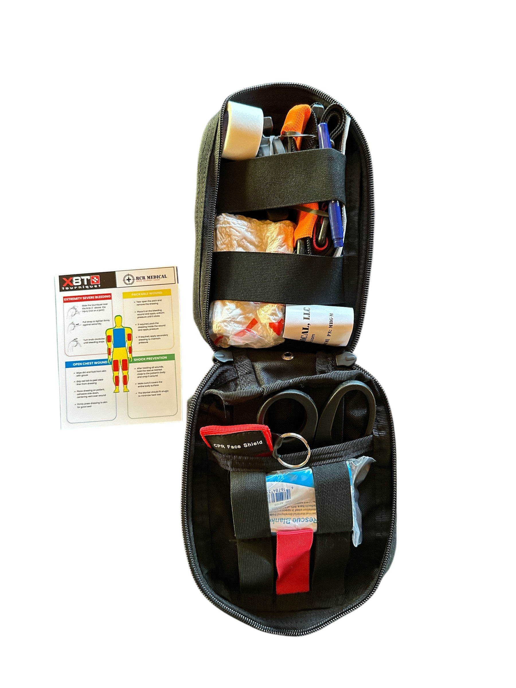 Basic Bleed Control Kit